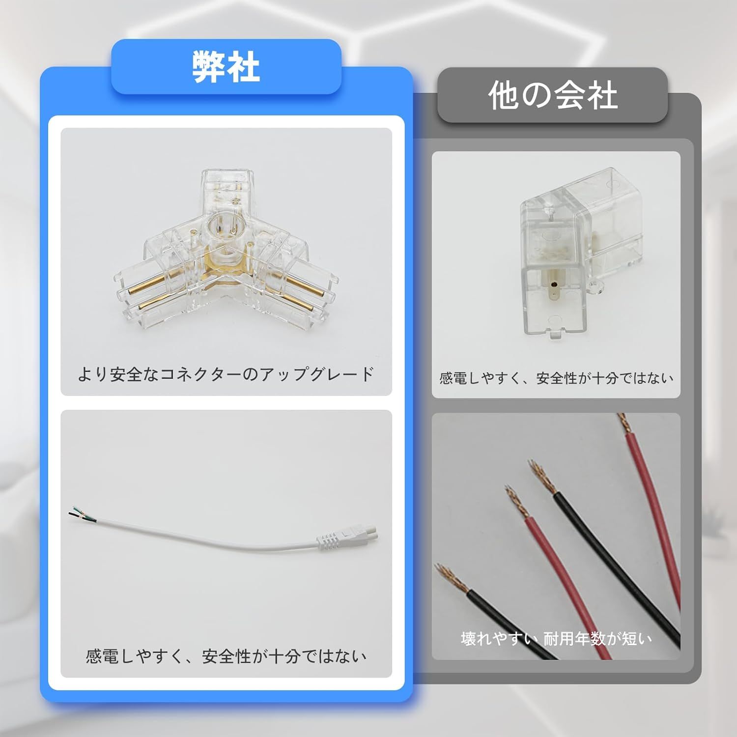 ガレージ用六角形LEDライト 5個六角形 led ガレージライト 洗車室 天井用 LEDショップライト 156W 18720LM 6500K PCプラスチック製