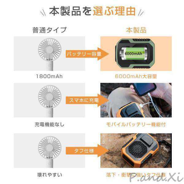 扇風機 腰掛け USB 携帯扇風機 静音 涼しい 快適 ネックファン 冷風機 熱中症対策 大容量 大風量3段階調節 2way装着 2025132 扇風機 腰掛け USB 携帯扇風機 静音 涼しい 快適 ネックファン 冷風機 熱中症対策 大容量 大風量3段階調節 2way装着 2025132