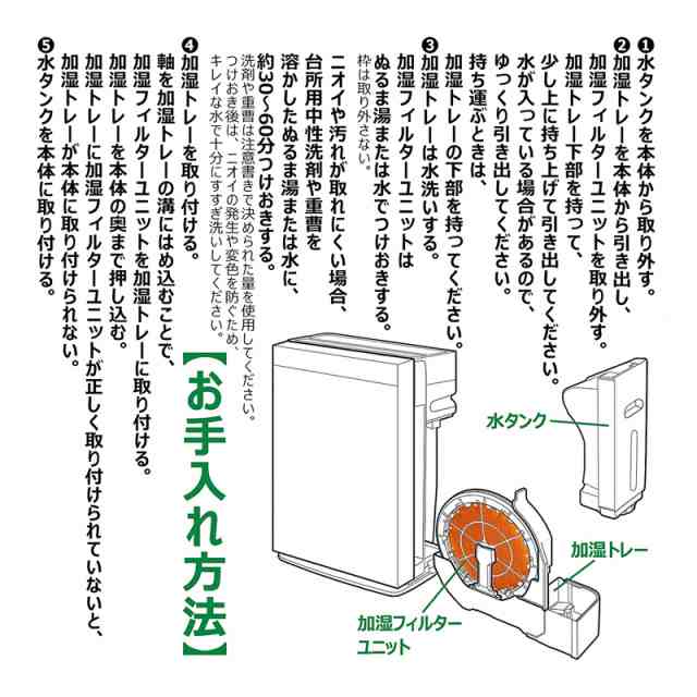 ダイキン 空気清浄機 フィルター DAIKIN 空気清浄機交換用フィルタ 交換用集塵フィルタ 送料無料 静電HEPAフィルター 互換品 非純正 互換品 合計3点 対応品番：KAFP078A4 2