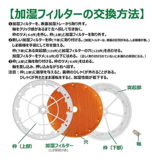 ダイキン 空気清浄機 フィルター DAIKIN 空気清浄機交換用フィルタ 交換用集塵フィルタ 送料無料 静電HEPAフィルター 互換品 非純正 互換品 合計3点 対応品番：KAFP078A4 2