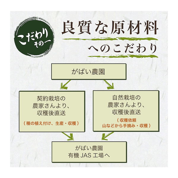 Qoo10] めぐすりの木茶 国産 3g40包 めぐす