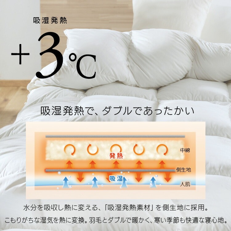 【公式】 羽毛布団 セミダブル 暖かい ダックダウン 90% WDD 掛け布団 ホワイトダック ダウン 掛け布団 羽毛 消臭 抗菌防臭 KKF-WD901-SDL メガ割