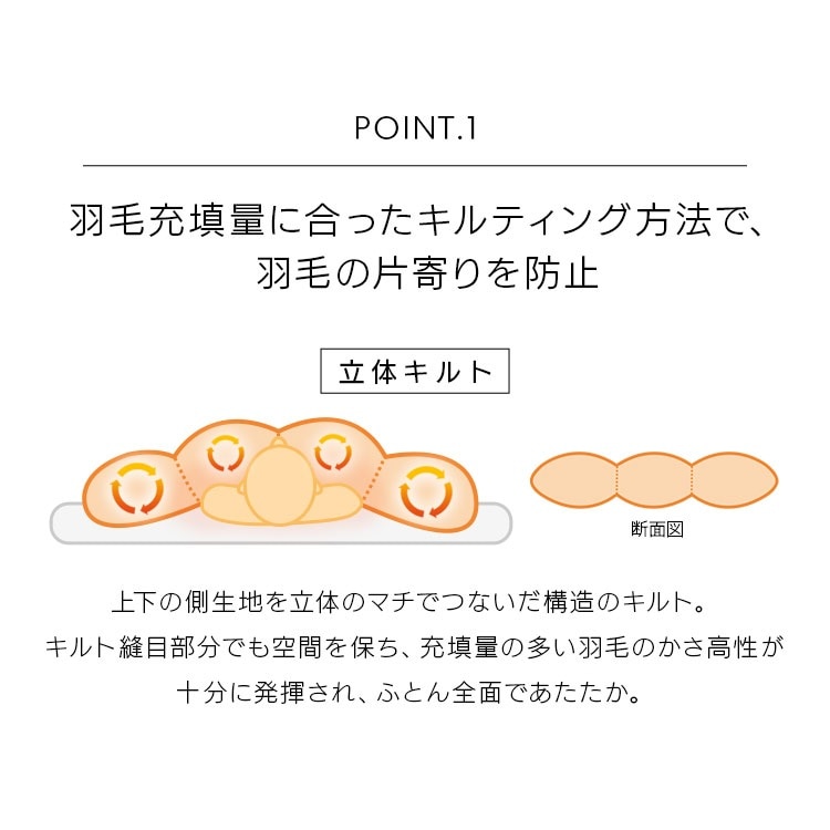 【公式】 羽毛布団 セミダブル 暖かい ダックダウン 90% WDD 掛け布団 ホワイトダック ダウン 掛け布団 羽毛 消臭 抗菌防臭 KKF-WD901-SDL メガ割