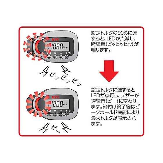 GEK085-R4 デジラチェ : ガーデニング・DIY・工具 : デジタルトルクレンチ 特価安い