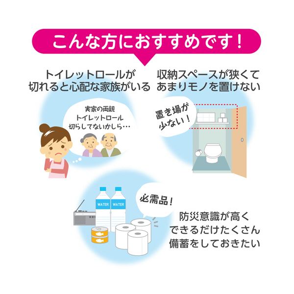 日本製紙クレシアスコッティ フラワーパック 1.5倍長持ち ダブル 芯あり 37.5m 香り付き 1セット（64ロール：8ロール×8パック）
