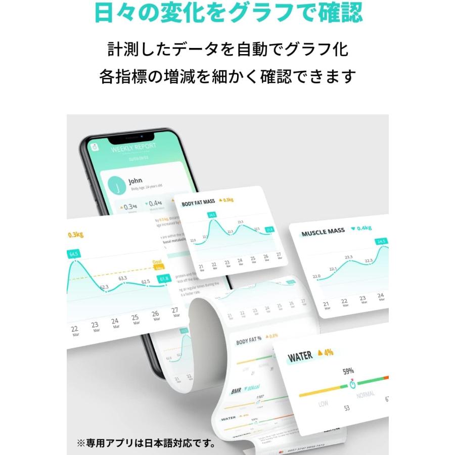 Anker Eufy (ユーフィ) スマートスケール P2 Pro Black