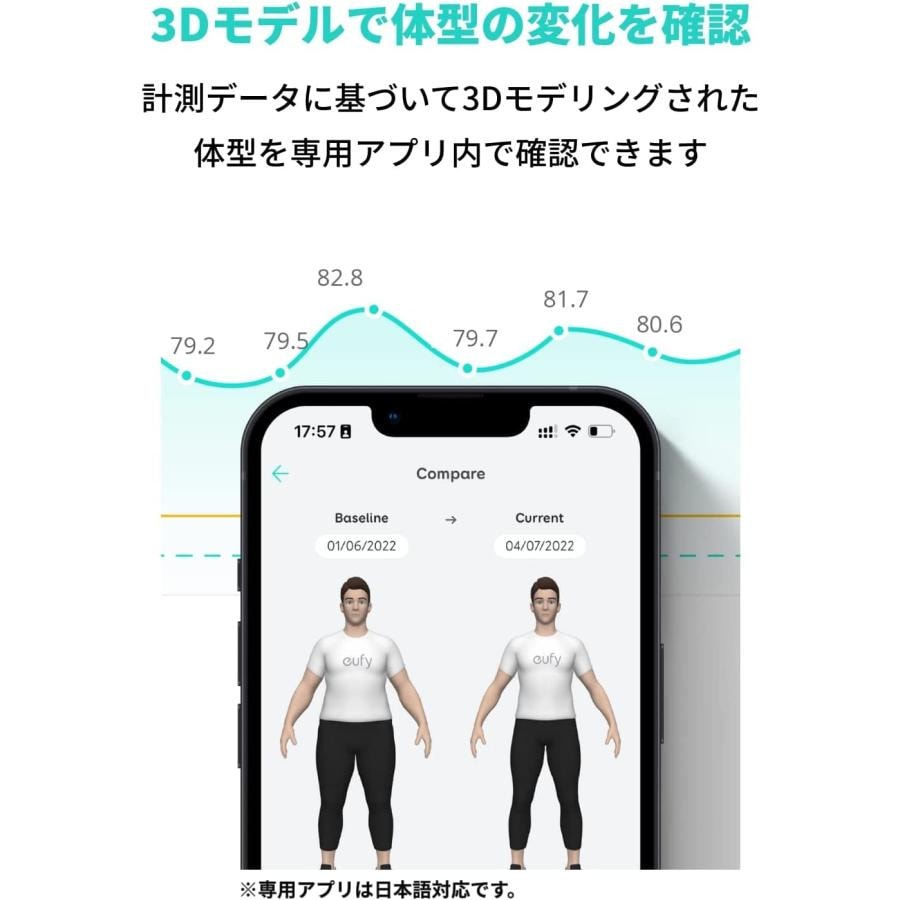 Anker Eufy (ユーフィ) スマートスケール P2 Pro Black