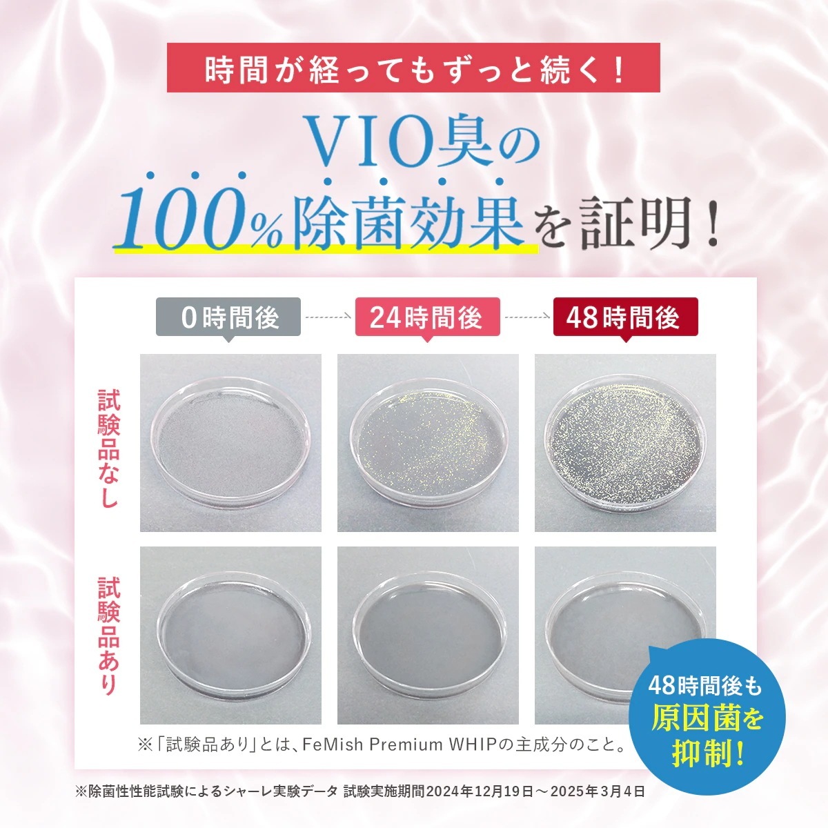 宅配便 FeMish Premium WHIP 80ml ミニボトル 2本セット [アロマティックウッディ／スウィートピーチミルク] デリケートゾーンソープ 泡タイプ VIO フェミニンケア