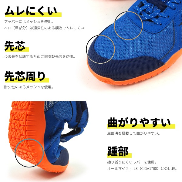 ミズノ ミズノ プロテクティブスニ... : メンズバッグ・シューズ・小物 : mizuno お得再入荷
