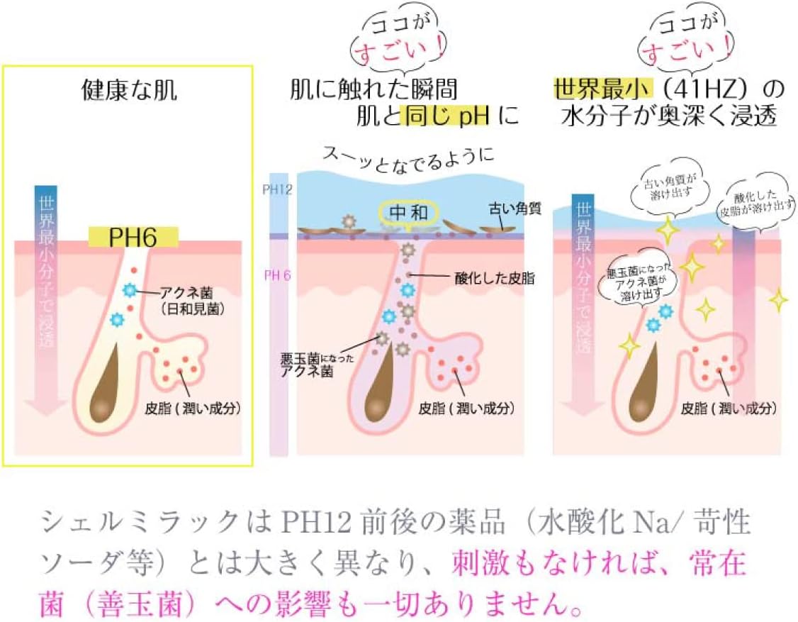 シェルミラック プレ&スキンコンディショナー 500ml 5個セット シェルミラック プレ&スキンコンディショナー 500ml 5個セット