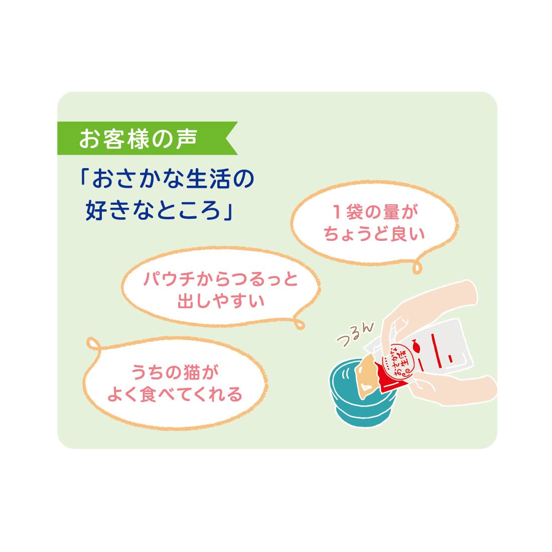 おさかな生活 削り節入りまぐろ 成猫用 180g(60g×3袋)×24個セット