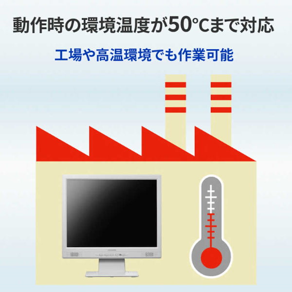 Qoo10] IOデータ 15型スクエア タッチパネル