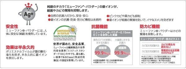 純銀の力風呂フタ(70×120cm) 風呂ふた M-12 純銀の力風呂フタ(70×120cm) 風呂ふた M-12