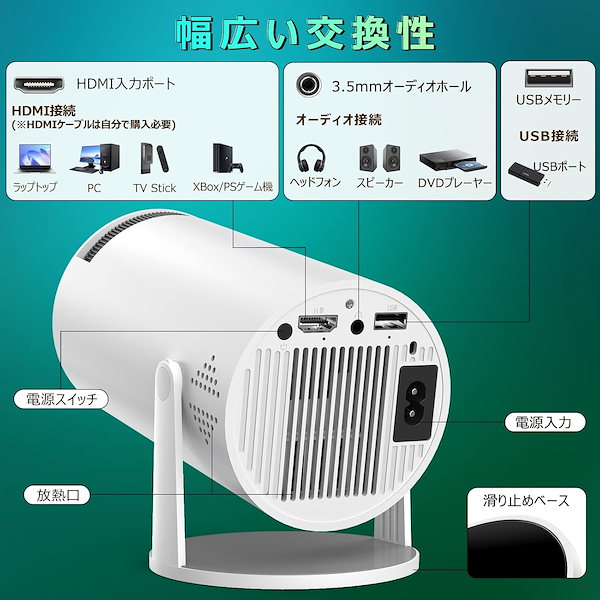 ✨週末限定✨プロジェクター 小型 270°回転 4K Android 18000 ✨週末限定✨プロジェクター 小型 270°回転 4K Android 18000