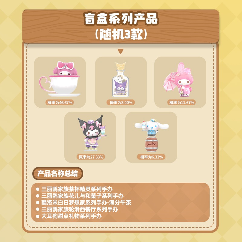 TOPTOY Coolomeファミリー 夜話 ファントムシリーズ 積み木 卓上オーナメント Coolome 子供の日 子供向けギフト TOPTOY Coolomeファミリー 夜話 ファントムシリーズ 積み木 卓上オーナメント Coolome 子供の日 子供向けギフト