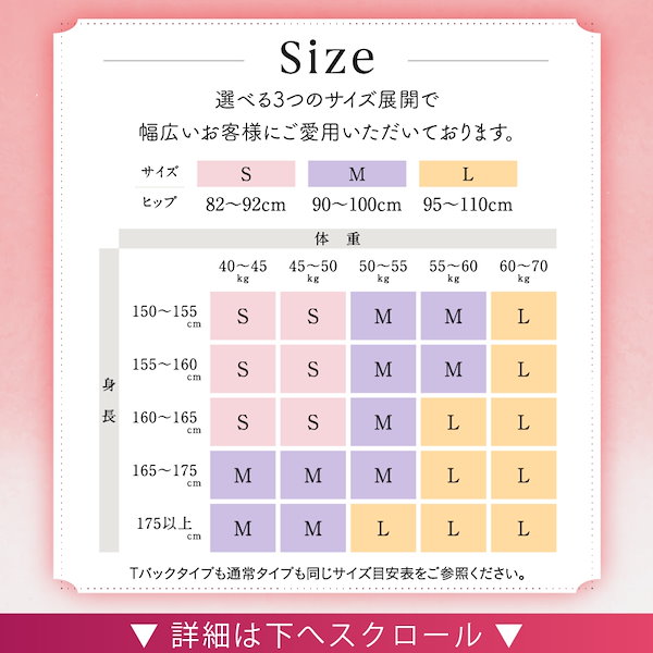 Qoo10] momoful 【4枚】吸水ショーツ レース Tバック