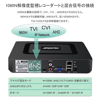 お得再入荷 Saqicam 防犯カメラセット AHD : 日用品雑貨 超激安在庫