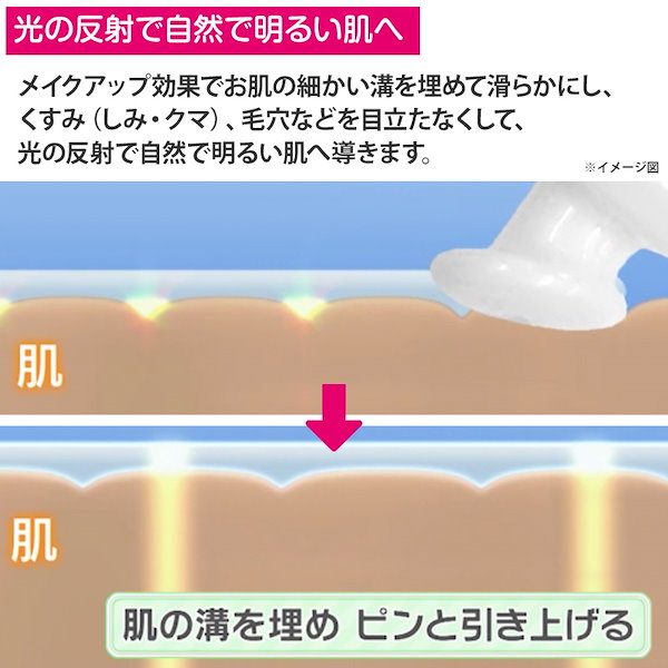 Qoo10] 60セカンズリュクスプロ 1本 日テレポ