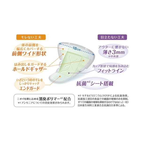 （まとめ）ユニ/チャーム ライフリー さわやかパッド 男性用 快適の中量用 （20枚）[x10] mdprevattcaulkingandwaterproofing.com