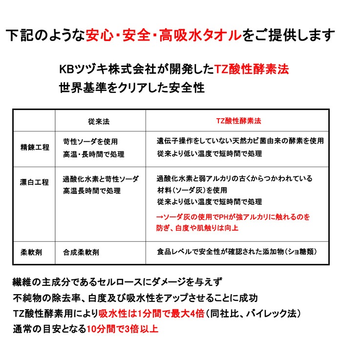今治タオル バスタオル 5枚組 ホテル仕様 白 今治 バスタオル 65x125cm タオルセット ホテルタオル ホテルスタイル リゾート バスタオル