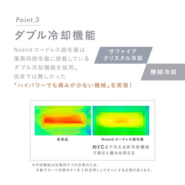 グッドふとんマーク取得 Noend コードレス脱毛器 光美容器 ダブル冷却