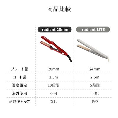Qoo10] radiant 【送料無料】シルクプロ ヘアアイロン ラ : 美容