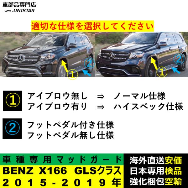 マッドガード 汎用品 フロント リア ホイール 汚れ防止 メルセデスベンツ X166 GLSクラス 2015-2019年 適用 DIY 簡単 マッドフラップ フェンダー