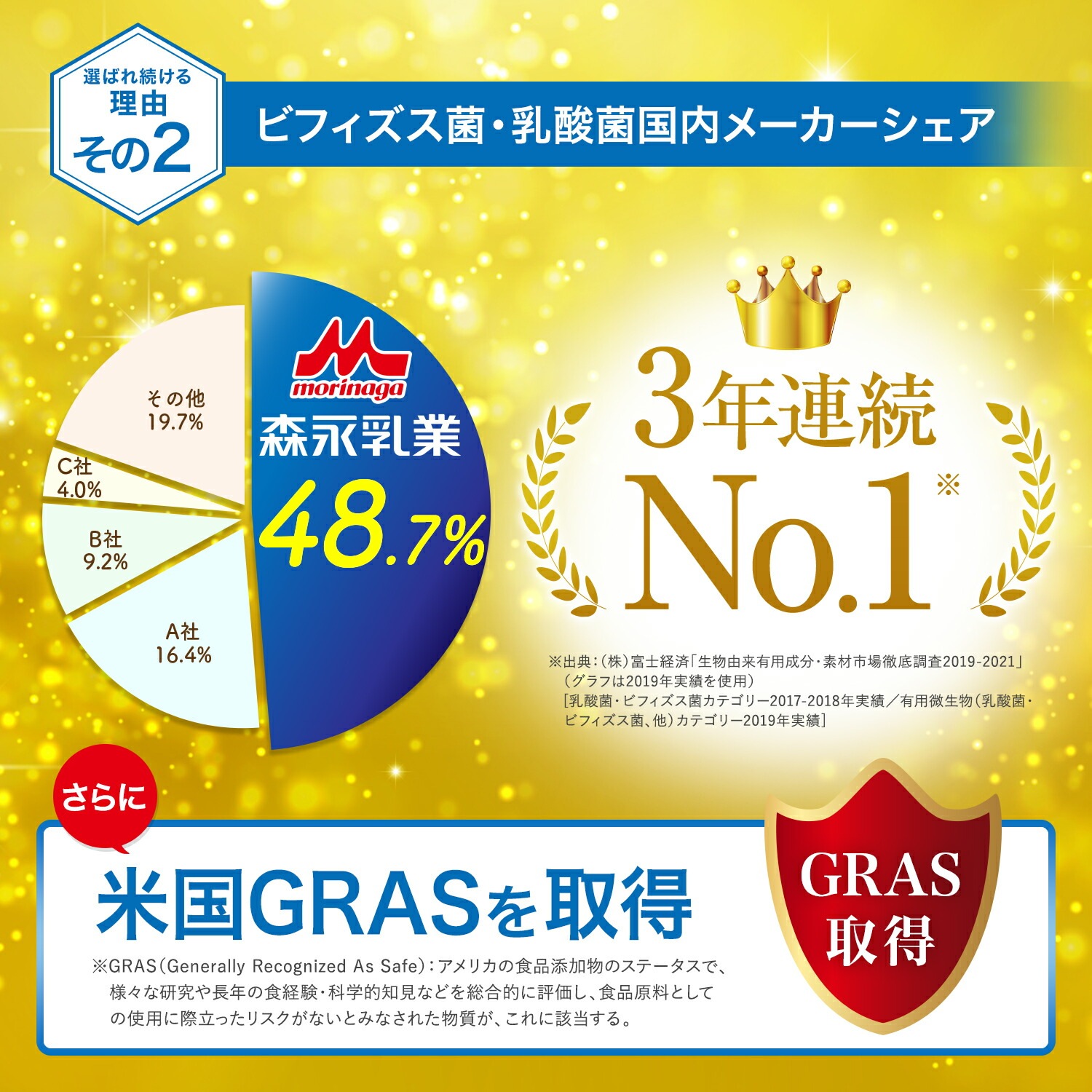 森永 ビヒダス 大腸のキホン 約90日分(3袋) ビフィズス菌 乳酸菌 サプリ ビフィズス 菌 腸内フローラ サプリメント ダイエット morinaga 善玉菌