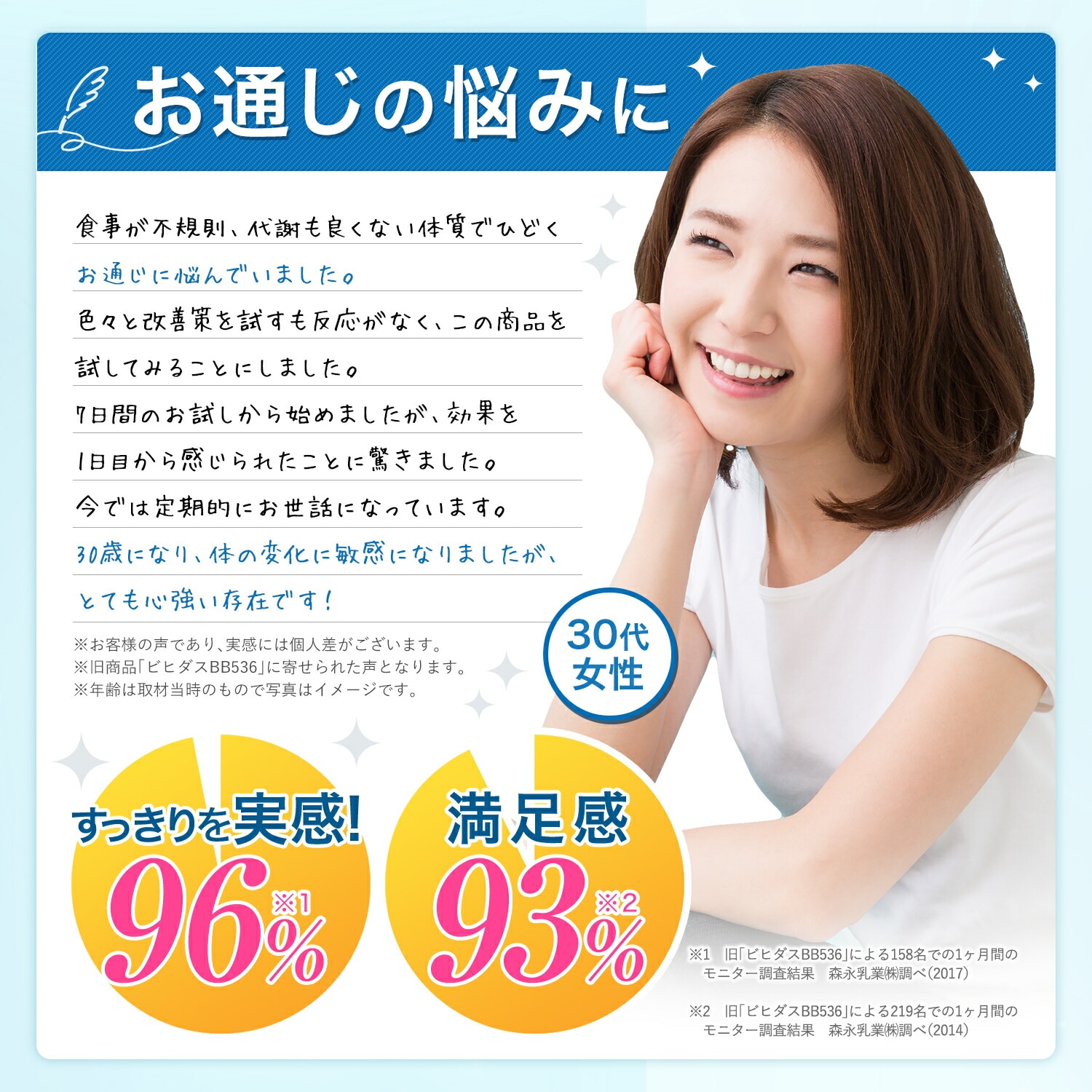 森永 ビヒダス 大腸のキホン 約90日分(3袋) ビフィズス菌 乳酸菌 サプリ ビフィズス 菌 腸内フローラ サプリメント ダイエット morinaga 善玉菌