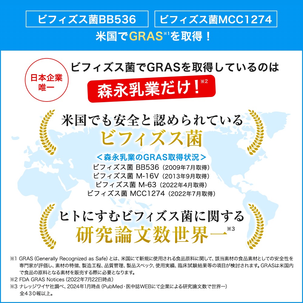 森永 ビヒダス 大腸のキホン 約90日分(3袋) ビフィズス菌 乳酸菌 サプリ ビフィズス 菌 腸内フローラ サプリメント ダイエット morinaga 善玉菌