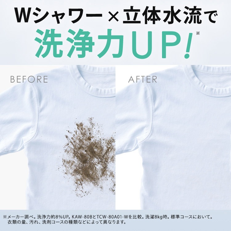 【公式】 洗濯機 8キロ 8kg OSH オッシュ 縦型 一人暮らし 自動投入 選べる洗剤自動投入 全自動洗濯機 縦型洗濯機 ITW-80A01 ITW-80A02 メガ[安心延長保証対象]