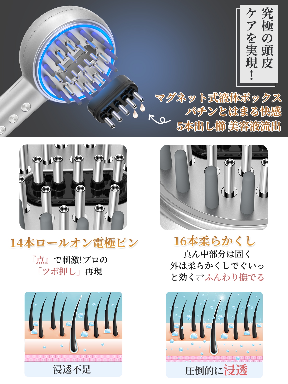 Qoo10] Kiboer 【国内即日発送】電気ブラシ 電動 頭皮ブ