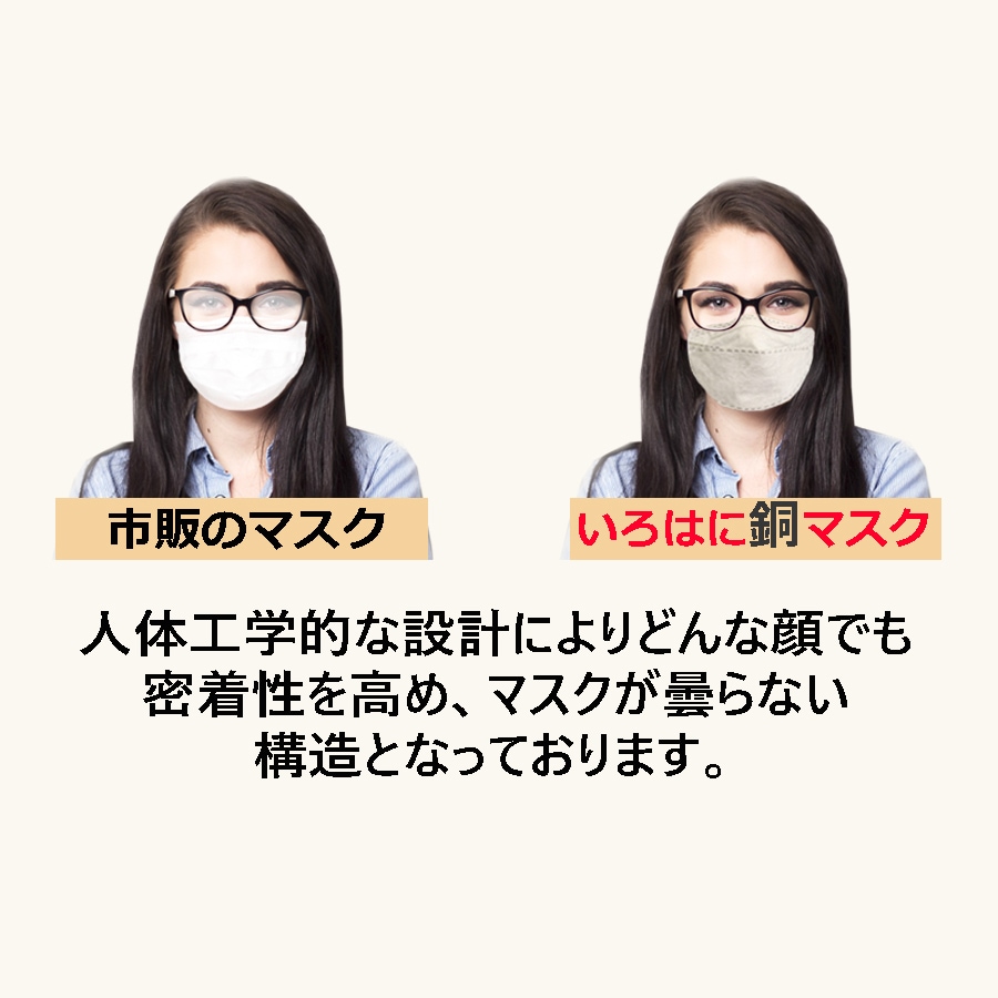 送料無料 50枚セットGOGO789 FREE SIZE いろはに銅マスク 抗菌マスク 銅繊維