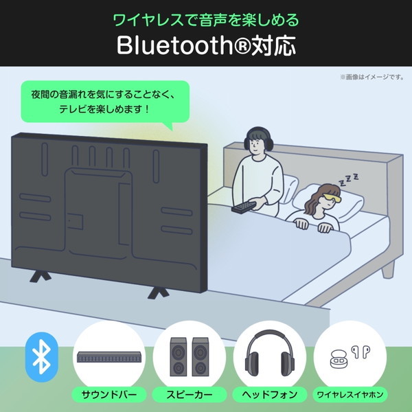 32C35R 32V型 地上・BS・110度CSデジタル フルハイビジョン 液晶テレビ 32C35R 32V型 地上・BS・110度CSデジタル フルハイビジョン 液晶テレビ