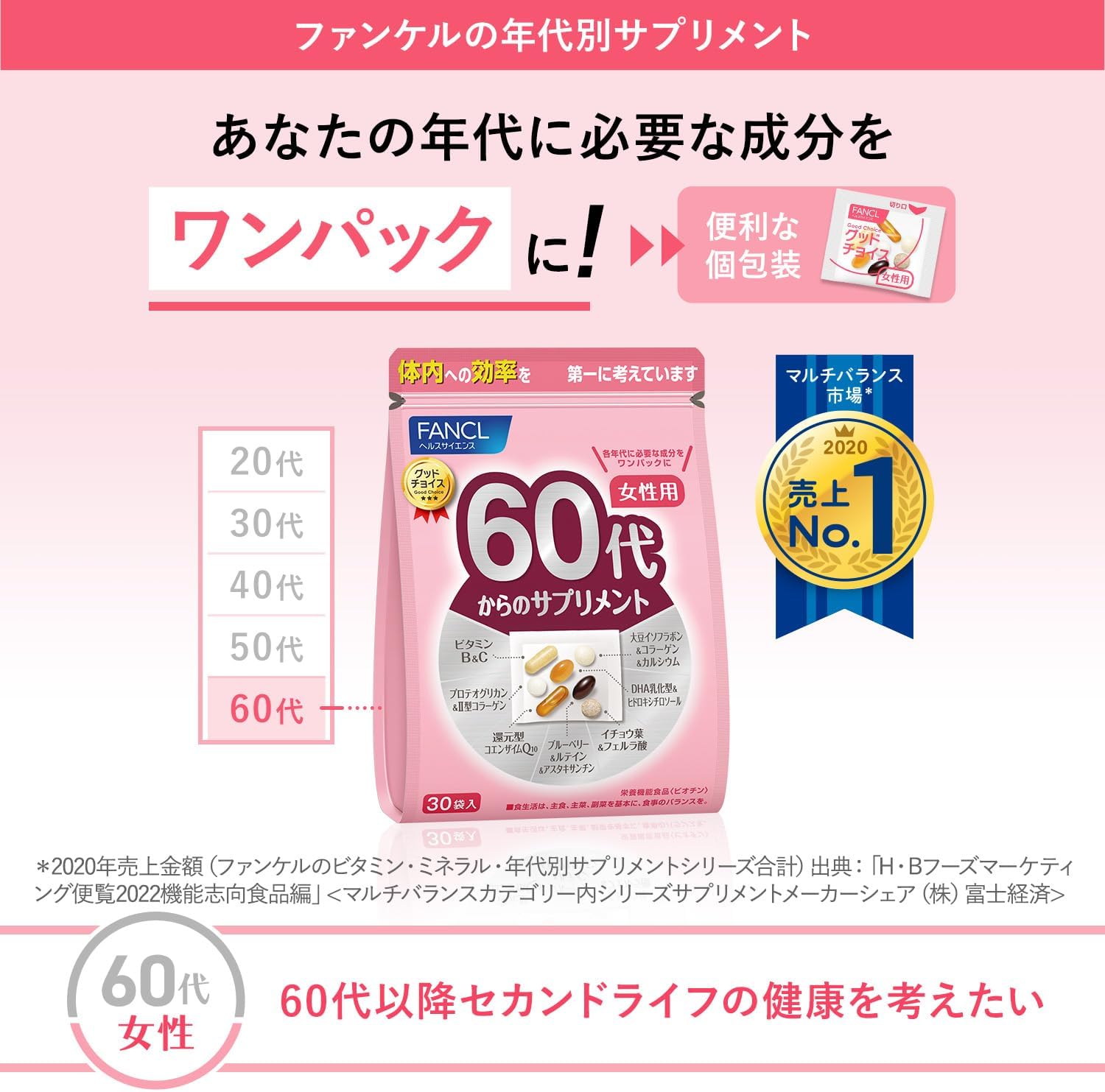 4個セットファンケル 60代からのサプリメント 女性用(7粒*30袋入) 4個セットファンケル 60代からのサプリメント 女性用(7粒*30袋入)