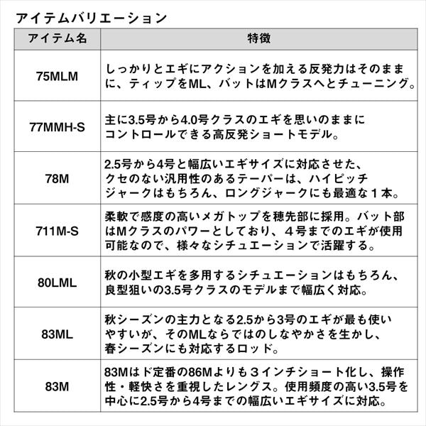 ダイワ エギングロッド エメラルダス AIR 77MMH-SK(2ピース) ダイワ エギングロッド エメラルダス AIR 77MMH-SK(2ピース)