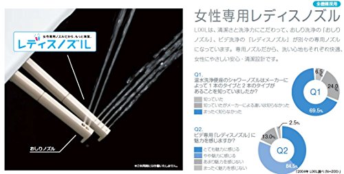 イナックス 日本製で2年保証& キレ... : 家電 : INAX 超激安即納