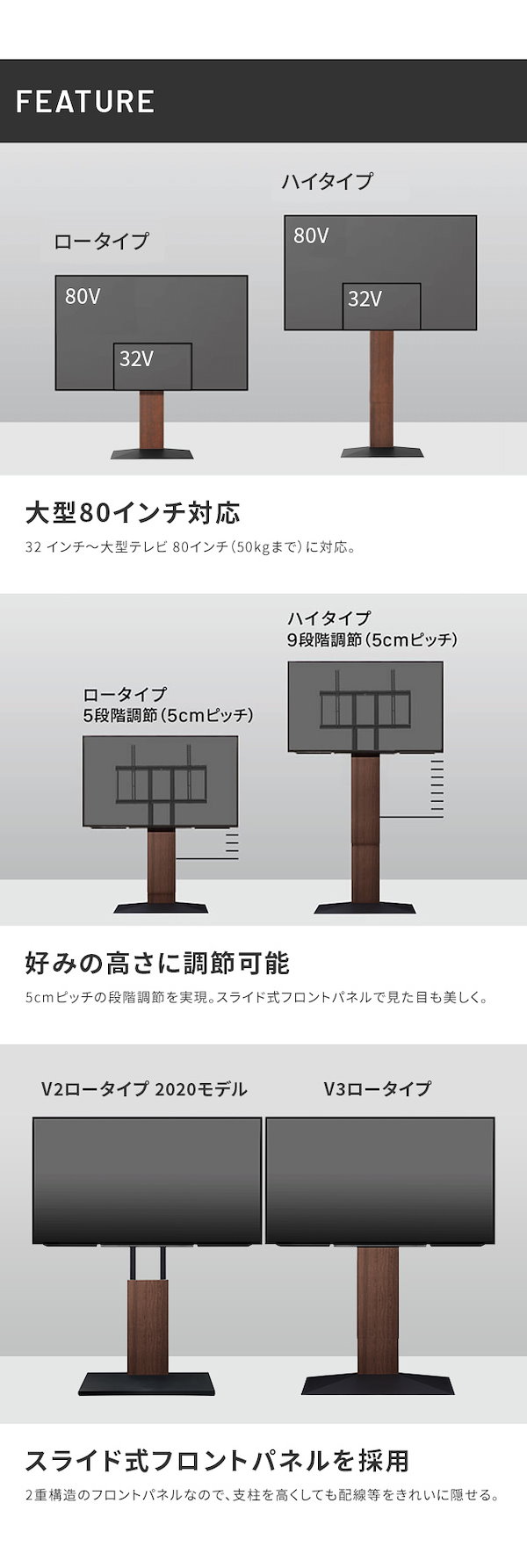 Qoo10] テレビ台 テレビスタンド WALLインテ