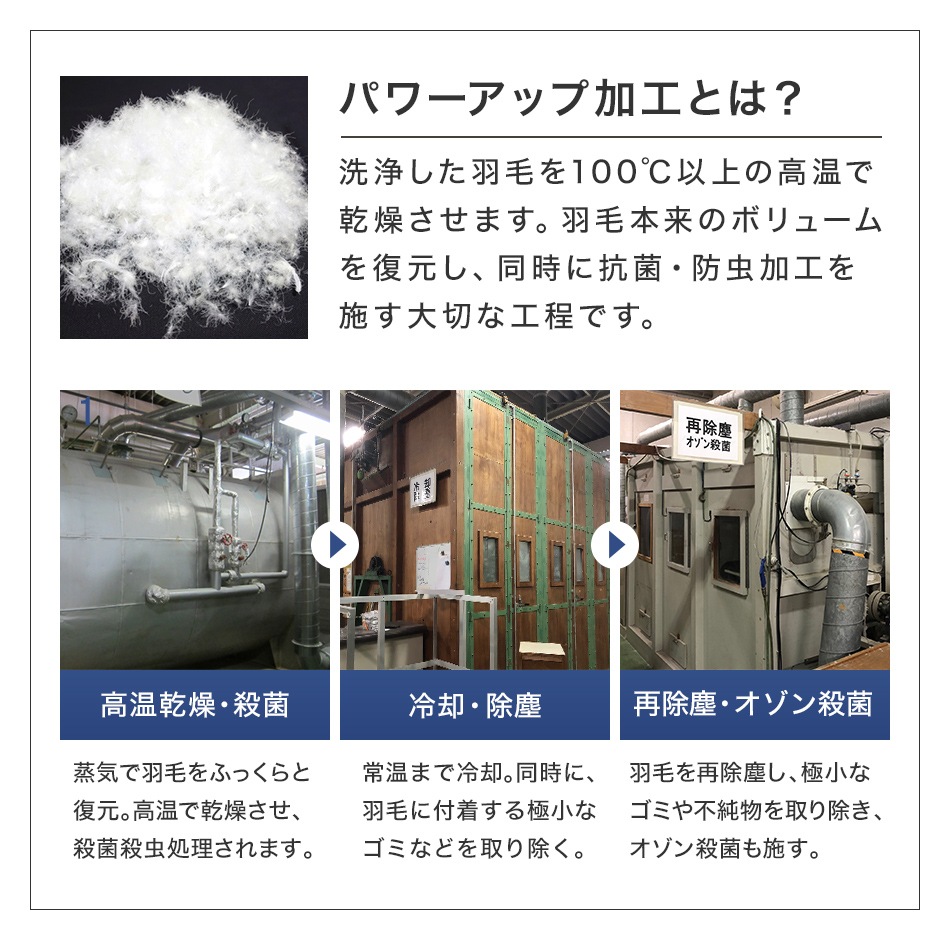 掛け布団 羽毛布団 日本製 セミダブル ホワイトダックダウン93% 抗菌 消臭 防ダニ 暖かい 立体キルト ピーチスキン加工 冬用 軽量 軽い 無地 重め 羽毛 羽根布団 あったかグッズ 掛け布団 羽毛布団 日本製 セミダブル ホワイトダックダウン93% 抗菌 消臭 防ダニ 暖かい 立体キルト ピーチスキン加工 冬用 軽量 軽い 無地 重め 羽毛 羽根布団 あったかグッズ