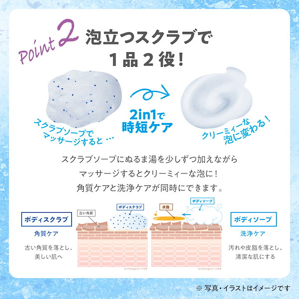 Qoo10] TBC 【2個セット】 ボディスクラブソープ ク