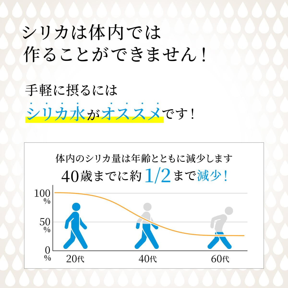 【高濃度シリカ濃縮液】いづみのシリカ 割って飲む シリカ水 1L (50mlプレゼント中) シリカ 美肌 水溶性ケイ素（珪素）濃度10,000ppm以上保証 しりか プレゼント ギフト 大容量 国産