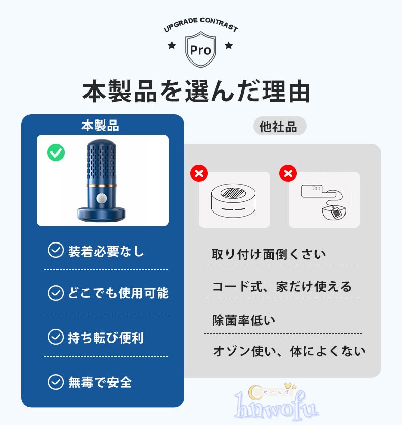 果物 野菜洗浄機 水の中に入れるだけで洗浄 食品浄化機 野菜グリーン用キッチンフルーツ洗浄機 自動野菜洗浄機 農薬除去 滅菌率99.9％ ワイヤレス ポータブル フルーツ野菜洗濯機 鮮度保持 IPX7