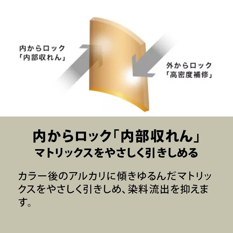 bc クア インサロンコンティニュー 80g 6個セット ヘアトリートメント カラーケア くせ毛ケア bc クア インサロンコンティニュー 80g 6個セット ヘアトリートメント カラーケア くせ毛ケア