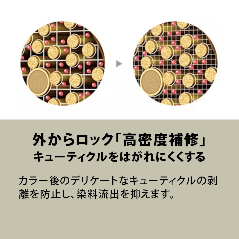 bc クア インサロンコンティニュー 80g 6個セット ヘアトリートメント カラーケア くせ毛ケア bc クア インサロンコンティニュー 80g 6個セット ヘアトリートメント カラーケア くせ毛ケア