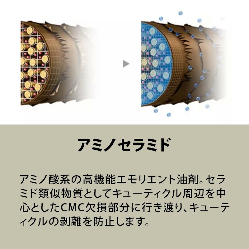 bc クア インサロンコンティニュー 80g 6個セット ヘアトリートメント カラーケア くせ毛ケア bc クア インサロンコンティニュー 80g 6個セット ヘアトリートメント カラーケア くせ毛ケア