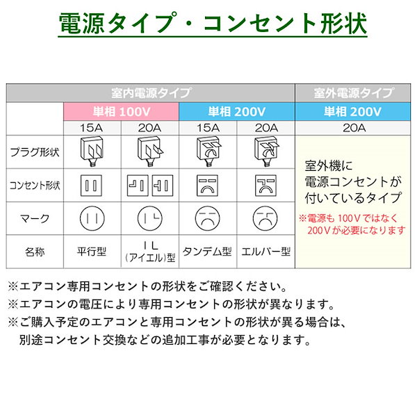 Qoo10] ダイキン エアコン 20畳用 工事費込み 200V