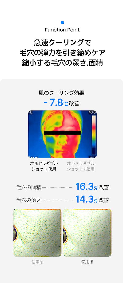Qoo10] ダルバ 【NEWビューティーデバイス】シグネチャ : キット