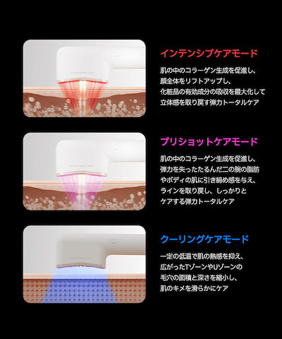 ダルバ　シグネチャーオールセラ ダブルショット 新品未開封+サンプル付き Qoo10] ダルバ 【NEWビューティーデバイス】シグネチャ : キット