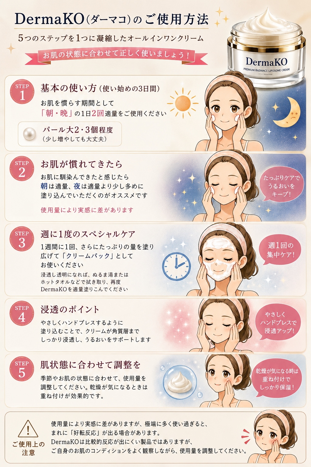 Qoo10] 【正規販売店】DermaKO ダーマコ