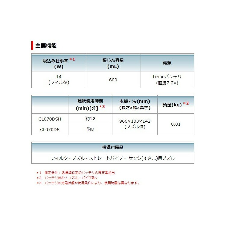 [正規店 1年保証] 掃除機 充電式 クリーナー CL070DSH 7.2V アイボリー スティック型 カプセル式 ワンタッチスイッチ 軽量 充電式 コードレス ハンディ 家庭用 業務用